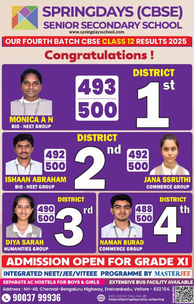 2024-25-class-12-results-655x1024